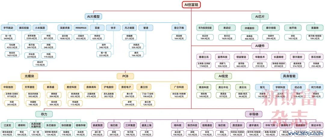 图3.jpg