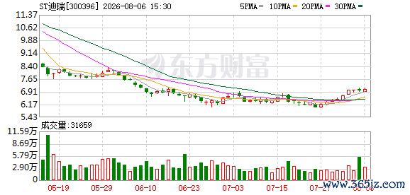 K图 300396_0
