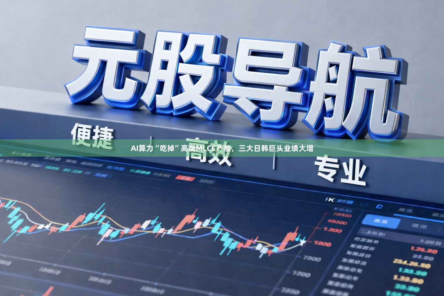 AI算力“吃掉”高端MLCC产能，三大日韩巨头业绩大增